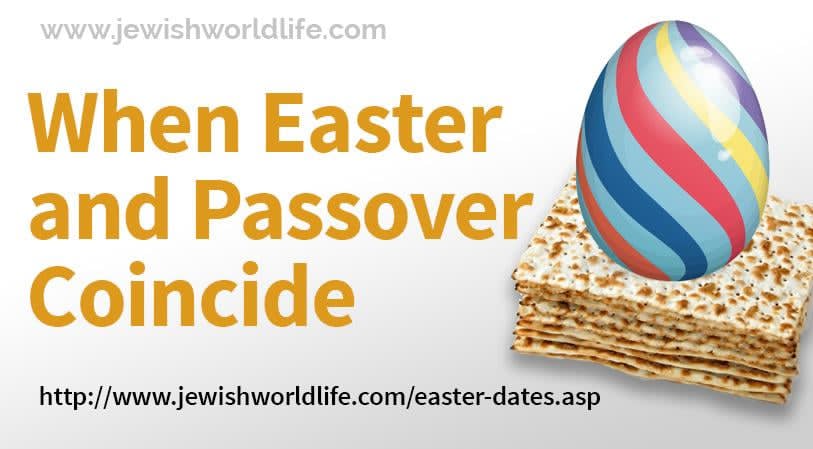 Easter and Passover Calendar